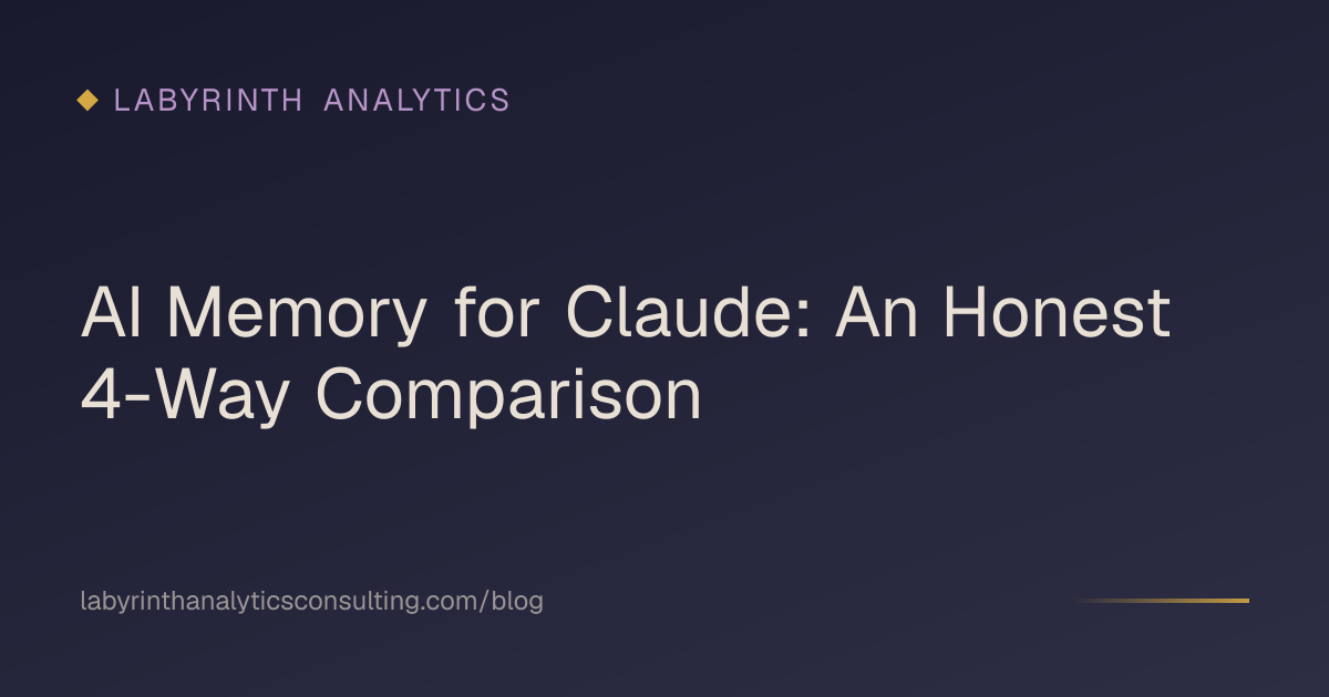 AI Memory for Claude: An Honest 4-Way Comparison